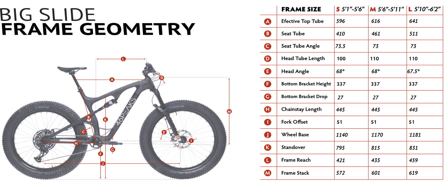 BIG SLIDE | FULL SUSPENSION FAT BIKE