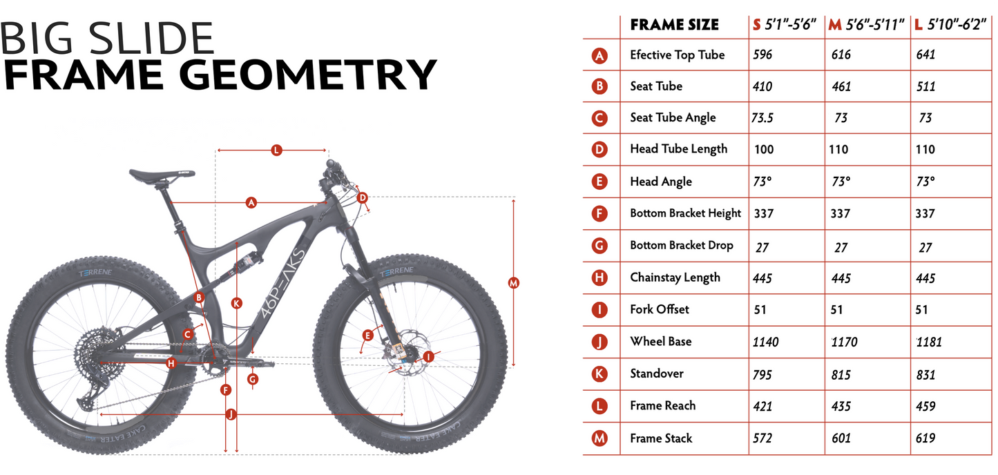 SASQUATCH | ALL MOUNTAIN | 140MM FULL SUSPENSION FAT BIKE