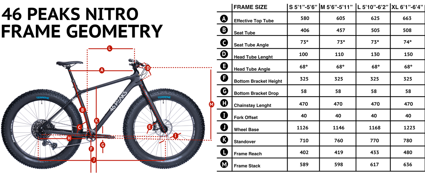 FAT WOOLLY | HARDTAIL FAT BIKE